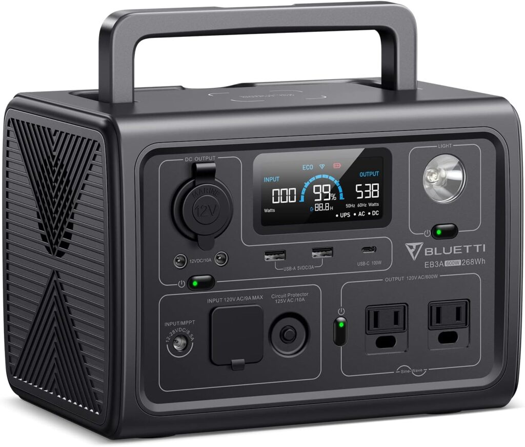 Best Portable Power Stations 2025 for Home and Camping