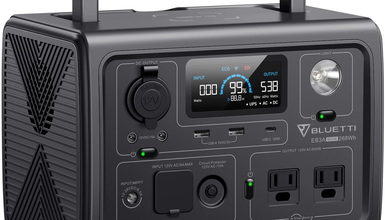 Best Portable Power Stations 2025 for Home and Camping